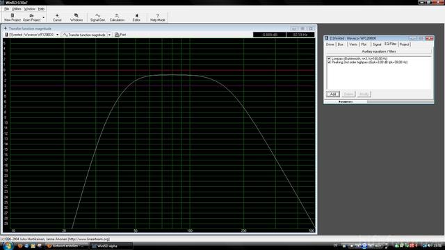 Wavecor