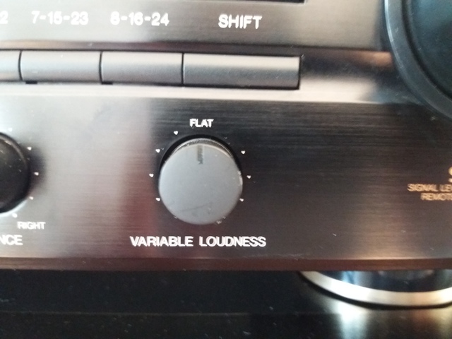 Variable Loudness
