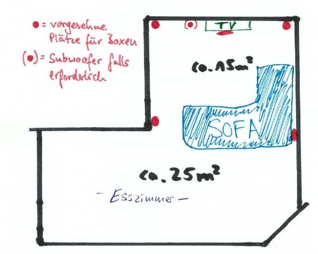 Skizze des Wohnzimmers