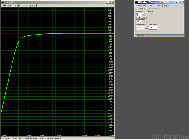 Wavecore SW270WA01