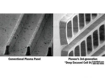 X130PDP4330 O Cells