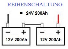 batterien-in-reihe