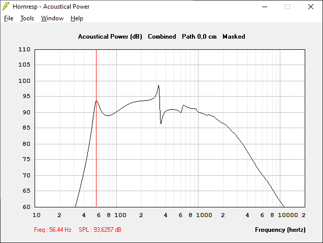 Final Response