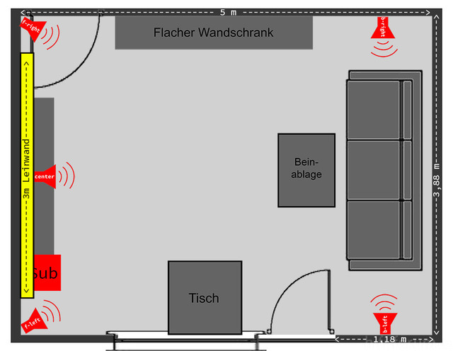 room-layout