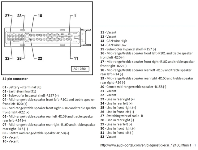 ASS Stecker Pin-Belegung