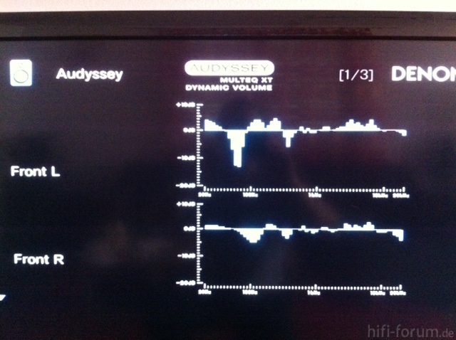 AVR3313 Audyssey