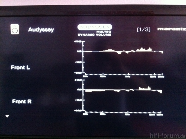 NR1603 Audyssey