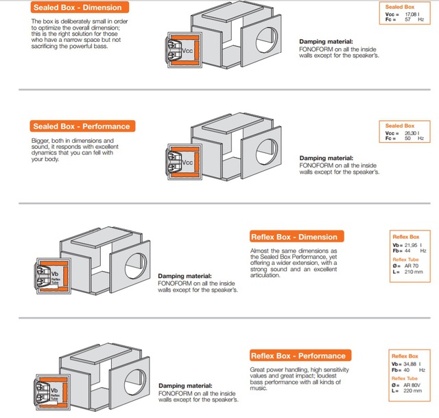 Hertz-HX-300-Datenblatt