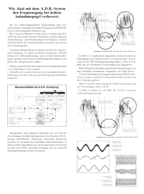 Akai ADR System