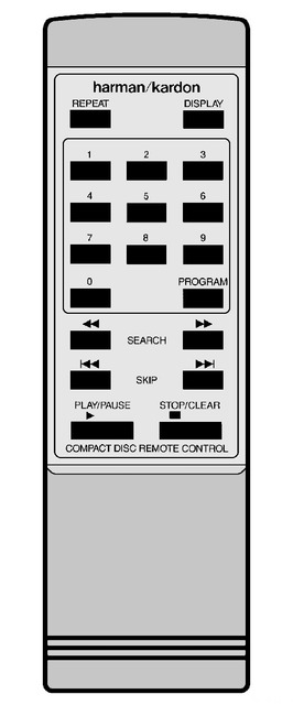 Harman Kardon HD800 FB