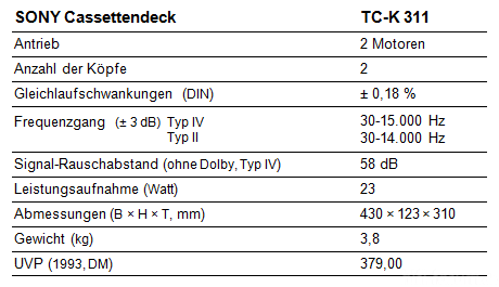 Sony TC-K 311 Data