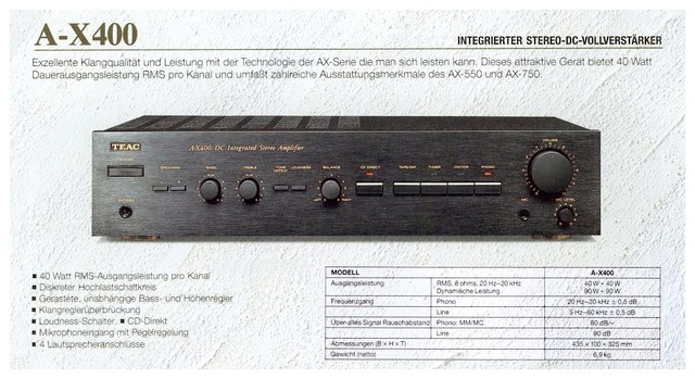 Teac A X 400 Data