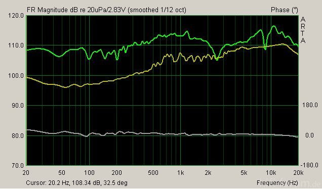 FG W130AL8+VifaNE200VS4 1 12