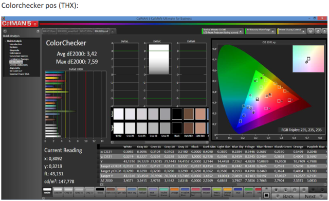 Uq80 Colorchecker Pos4rjcm