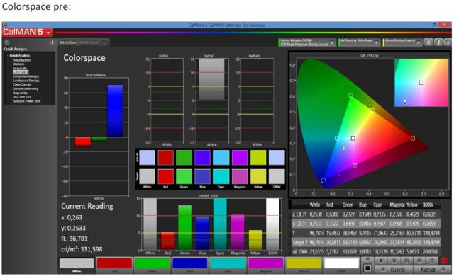 Uq80 Colorspace Pre7mjhg