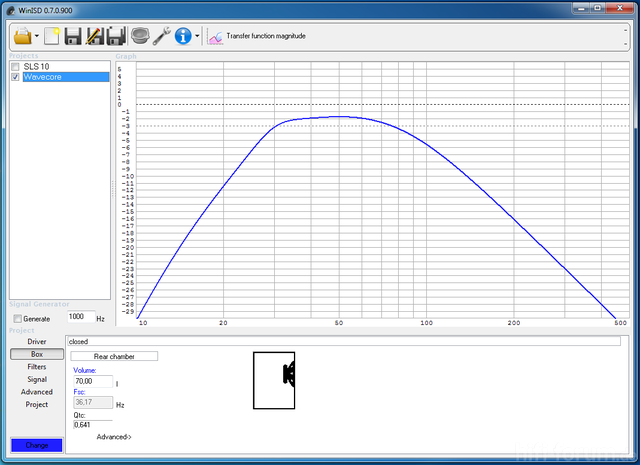 Wavecor SW270WA01