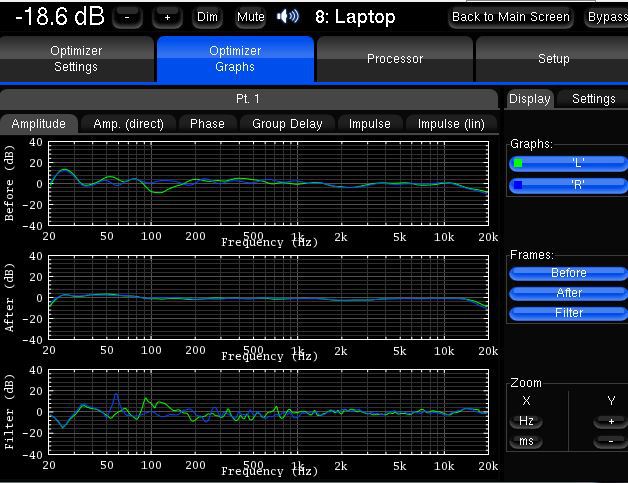 AmAmp 1