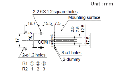 RMP RK16 D 13