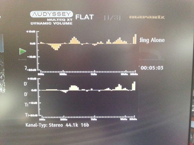 Equalizer Front- Le_Re-Flat