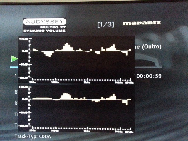 Equalizer Front- Le_Re