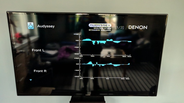 Audyssey MultEQ XT32 Vom X4000