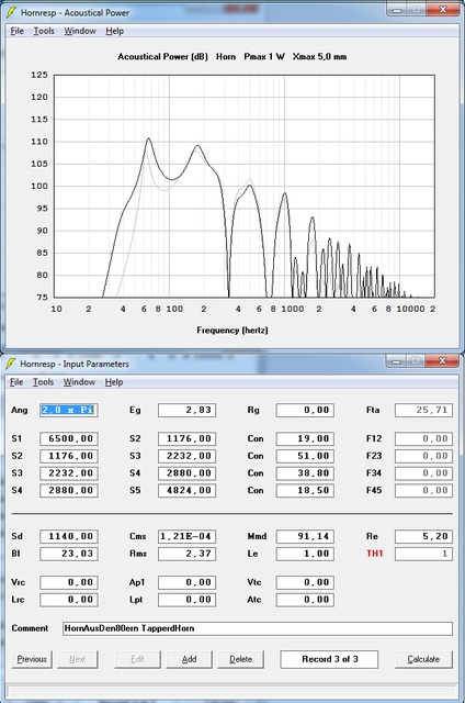 Basstrichter Masse 424794