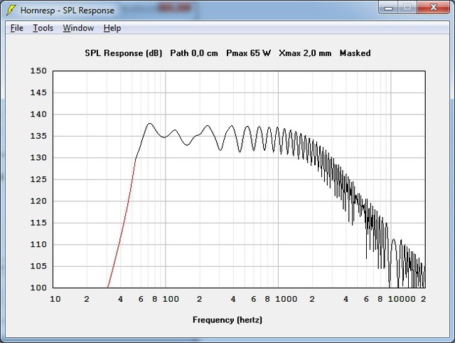 FR10HM_Horn4x4_65w