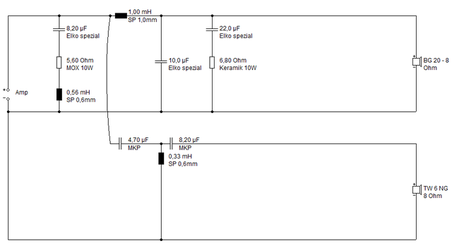 Weiche CT230