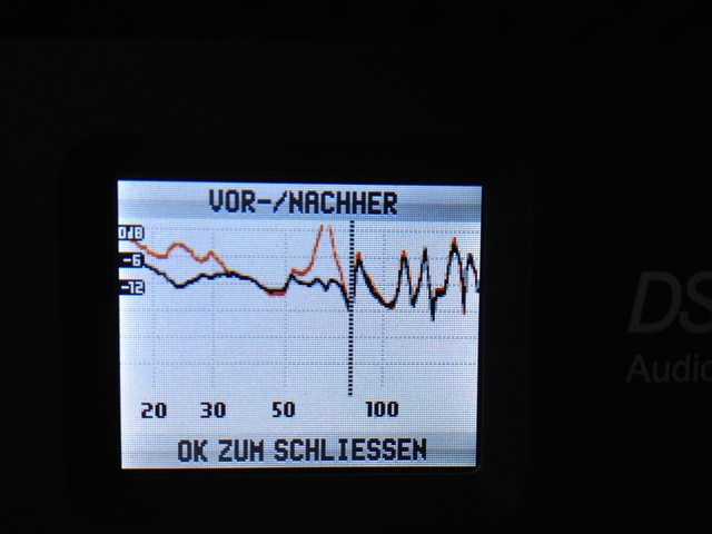 Antimode 2.0 Messung Mit 2 Subwoofer "Mono Messung"