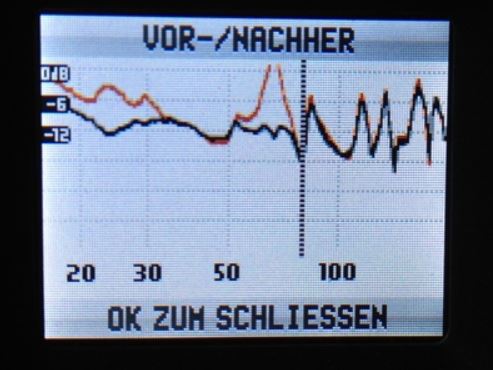 B&W ASW825 , 2 Subwoofer eingemessen mit DSP Antimode 2.0