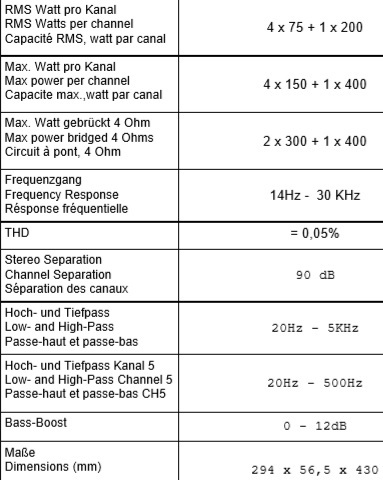 Specs SD-700