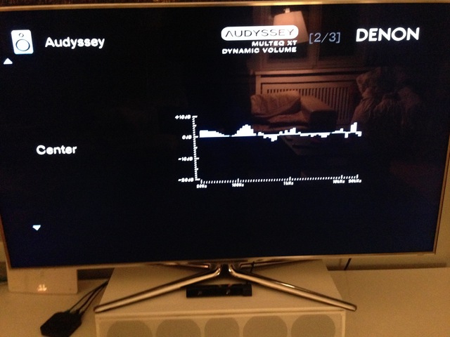 Audyssey Kurven Denon X3000 Mit Nubert Nuline Set Ohne Subwoofer