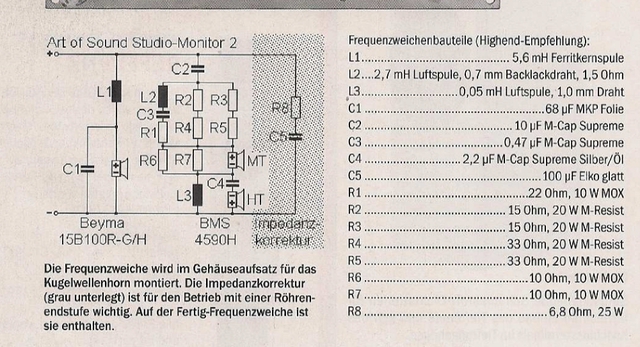 Weiche Für BMS 4590