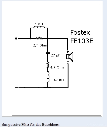 Filter FE103E