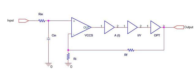 CMA800R 