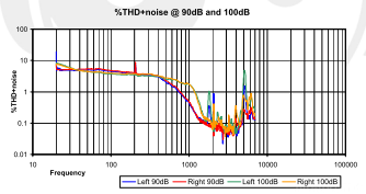 Srh1418thdn