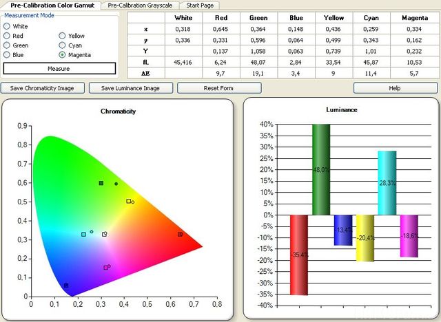 Epson 4400 Dynamikmodus Pre Calibration