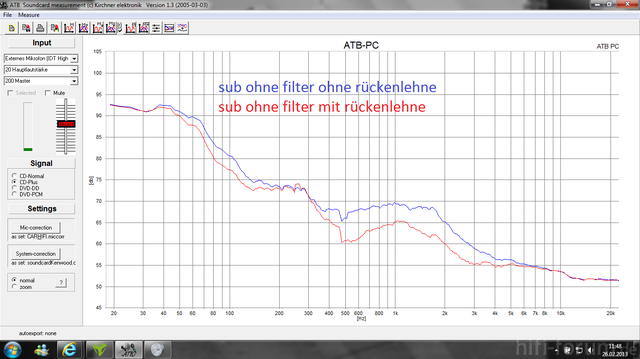 subLEHNE