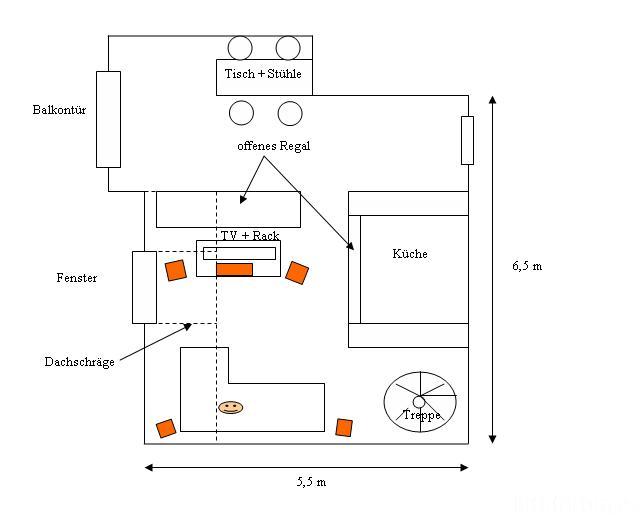 Übersicht Zimmer