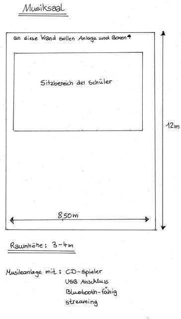 Audioanlage Musiksaal