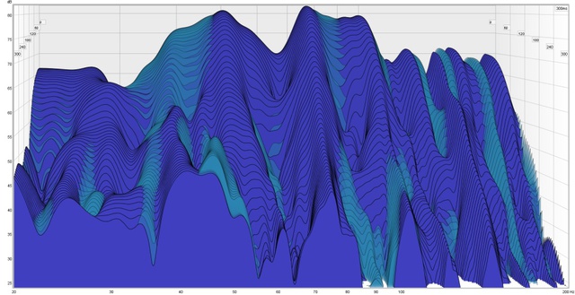 Wasserfall+ Rockwool 1