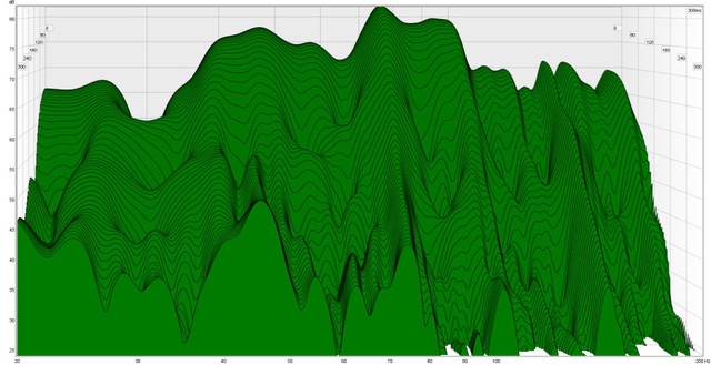 Wasserfall Rockwool 2