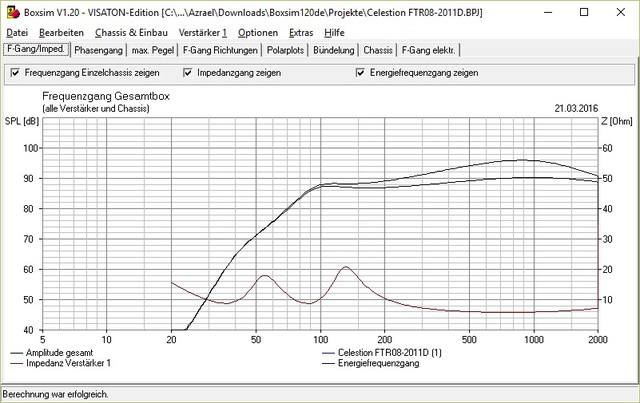 Celestion FTR08-2011D in 11 Litern BRHP (Frequenz- Impendanzgang)