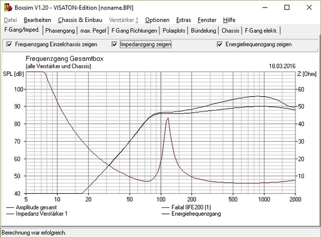 Faital FE8200 in 10 l CB  und 300 uF