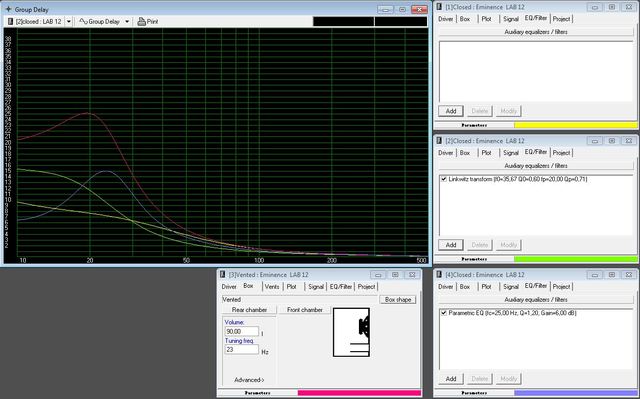 Groupdelay