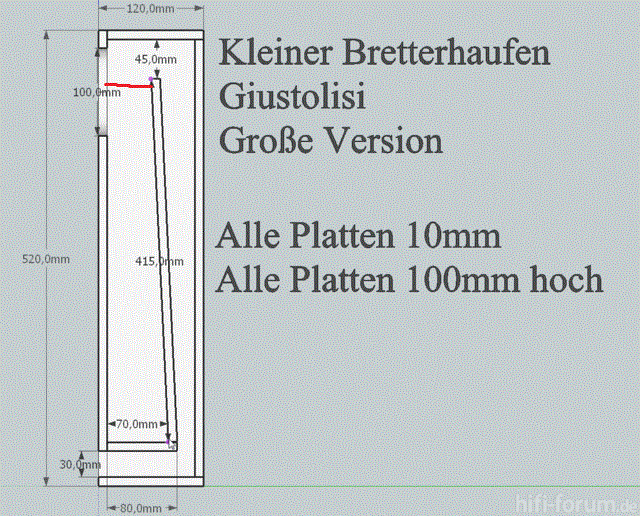 Kbh Gross 163962