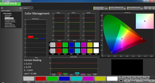 Color with Checker