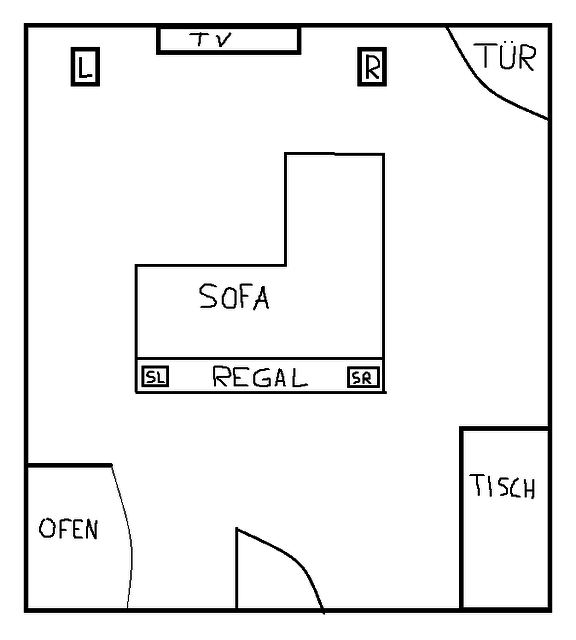 Grundriss Wohnraum