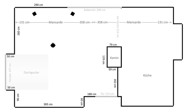 Grundriss/Lautsprecheraufstellung