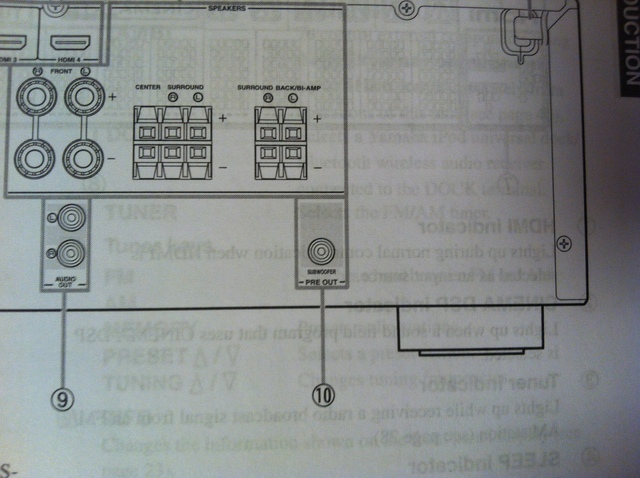 Ausgang Für Subwoofer Am AV Receiver. Für Subwoofer Ist Nur Ein Cinch Ausgang Vorhanden. N 10